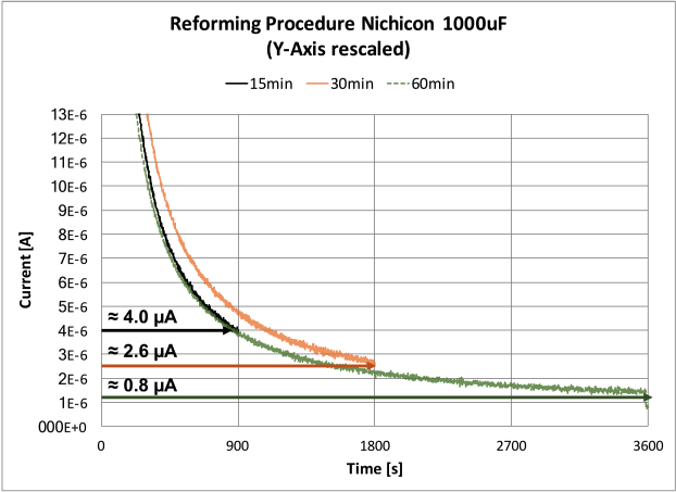 Publication thumbnail