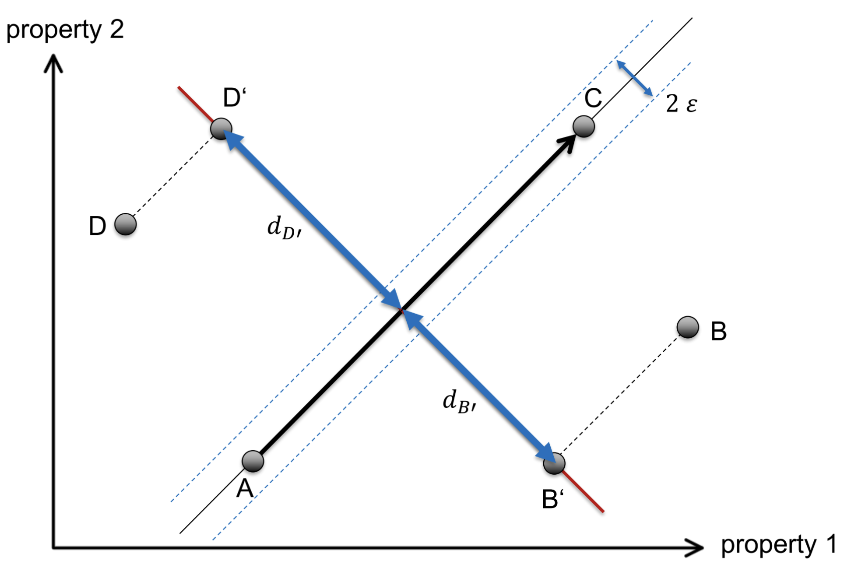 Publication thumbnail