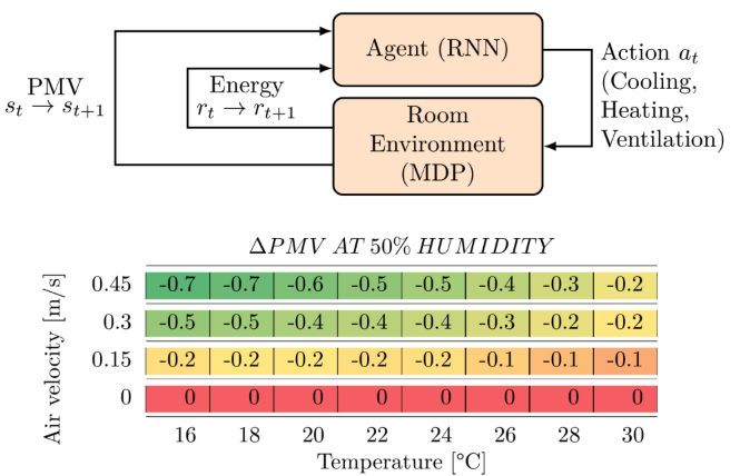 Publication thumbnail
